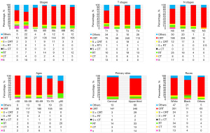 ℛ Renal Ischemia/Reperfusion Injury Activates the Enhancer