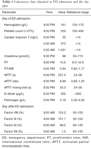 Table 1