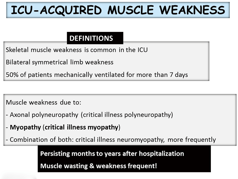Models Of Disuse Muscle Atrophy Therapeutic Implications In Critically Ill Patients Barreiro Annals Of Translational Medicine