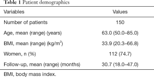 Table 1