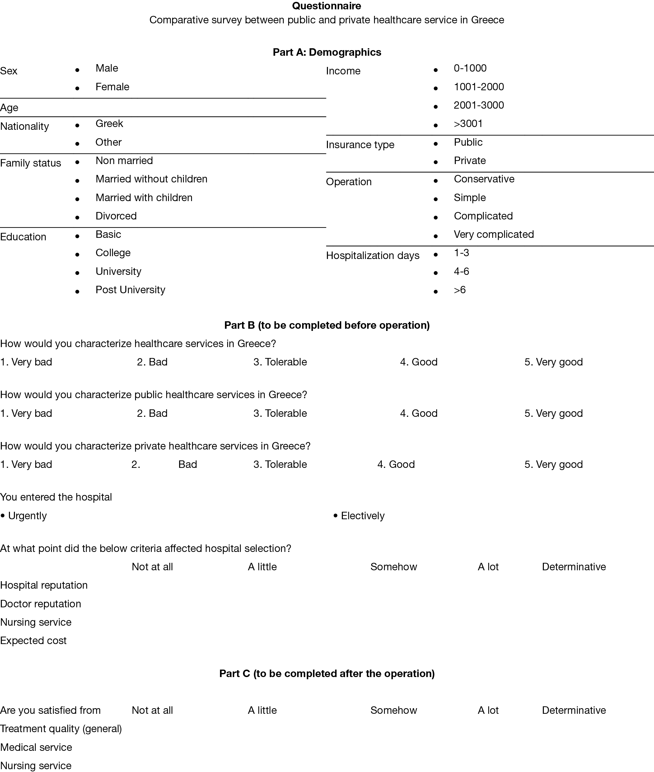 The Profile Of Patients Receiving Public And Private Surgical Services In Greece During The Economic Crisis A Comparative Study Schizas Annals Of Translational Medicine