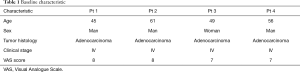 Table 1