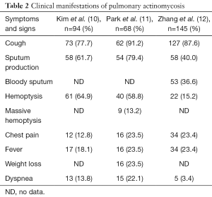 Table 2