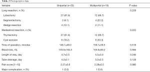 Table 2
