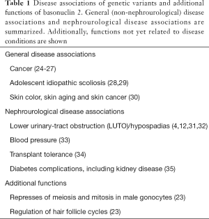 Table 1