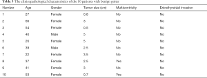 Table 3