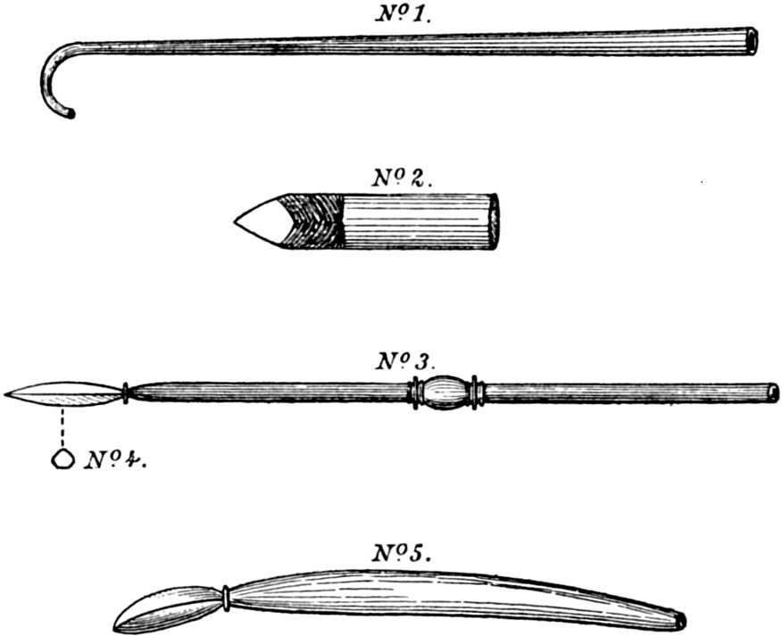 The History Of Cataract Surgery From Couching To Phacoemulsification Leffler Annals Of Translational Medicine