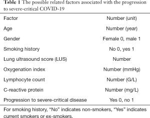 Table 1