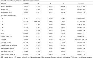 Table 5