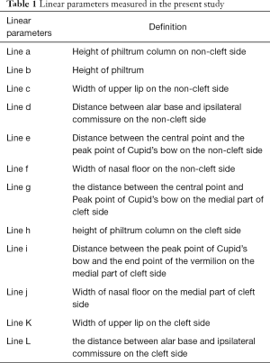 Table 1