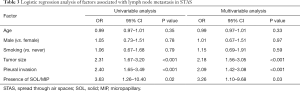 Table 3