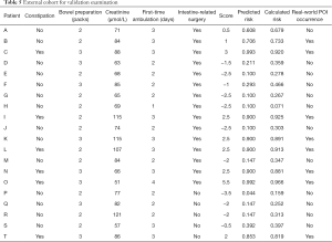 Table 5
