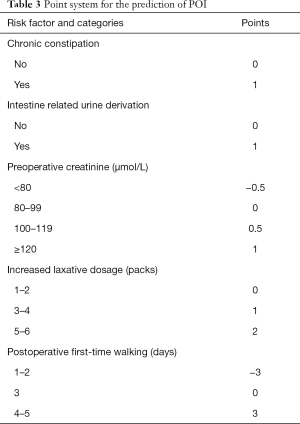 Table 3