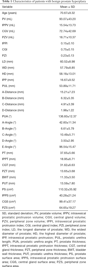 Table 1