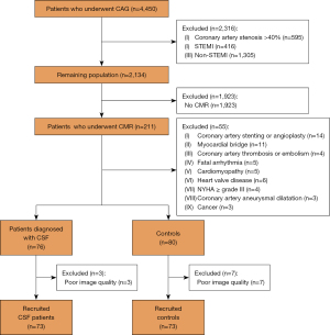 その他 M Dell Inspiron 13 5320 Core i5 16GB/512GB Jual DELL LATITUDE