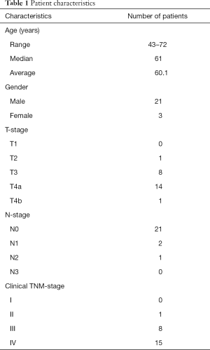 Table 1