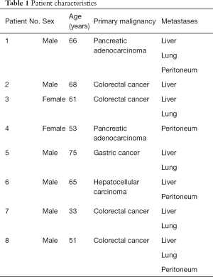 Table 1