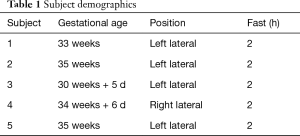 Table 1