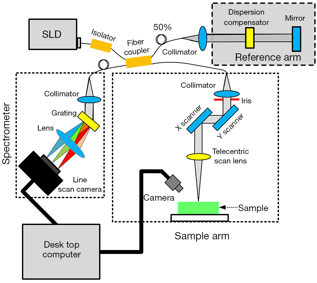 Diagram Hp Dm4 Schematic Diagram Full Version Hd Quality Schematic Diagram Treediagramgame 9mesiedoltre It