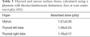 Table 3