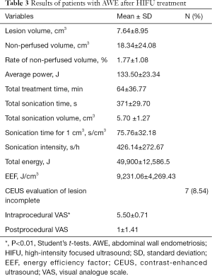 Table 3