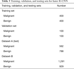 Table 3