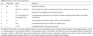 Table 4