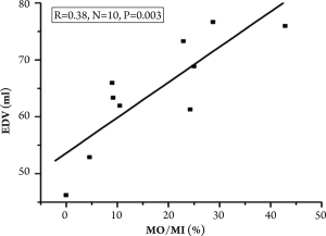 QIMS-2011-11-figure3.png