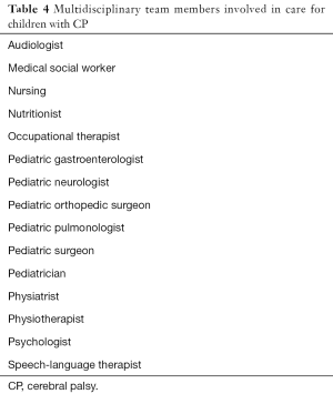 Table 4