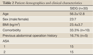 Table 2