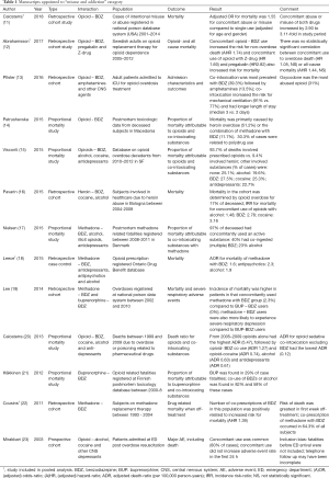 Table 1