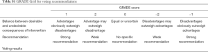 Table S1