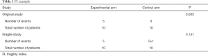 Table 1