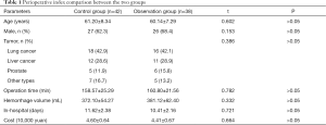 Table 1
