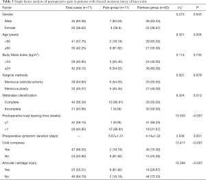 Table 3