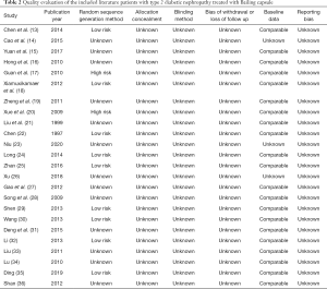 Table 2
