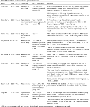 Table 5