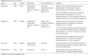 Table 4