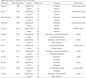 Table 1