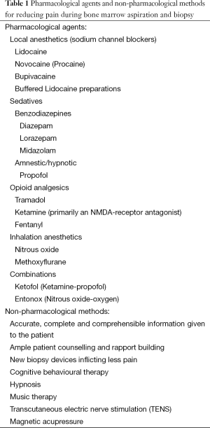 Table 1