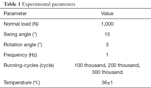 Table 1