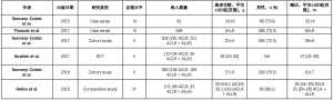 表1