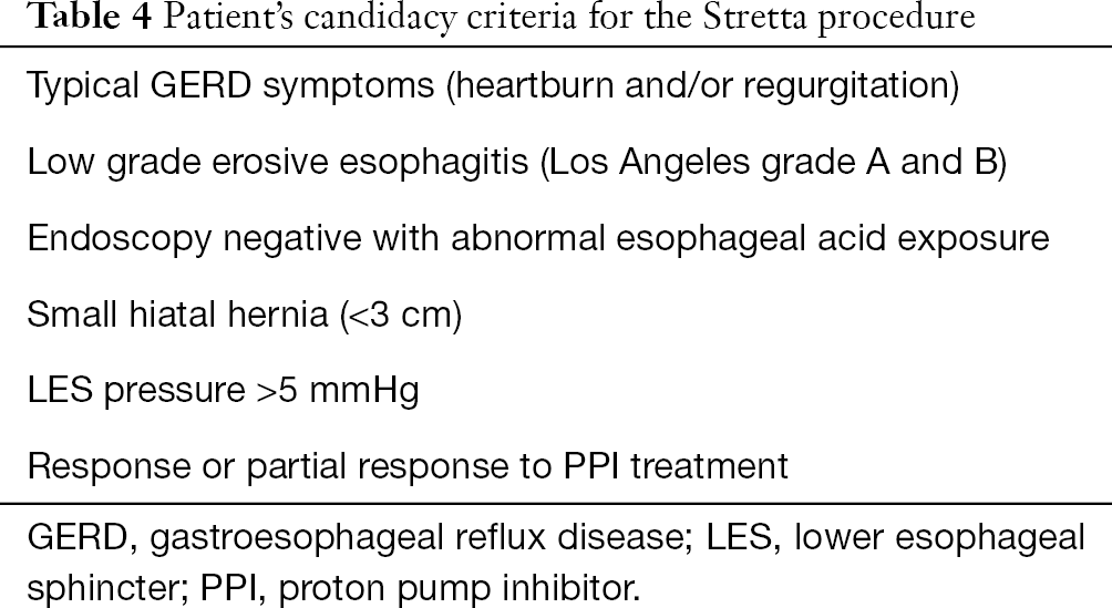 Gastroesophageal Reflux Disease Without Esophagitis Newborn Icd 10