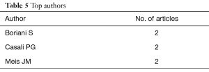 Table 5