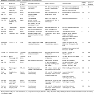 Table 1