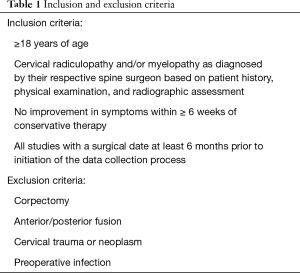 Table 1