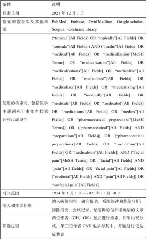 表1