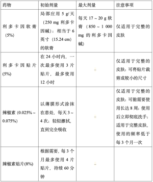 表3