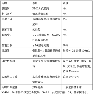表4