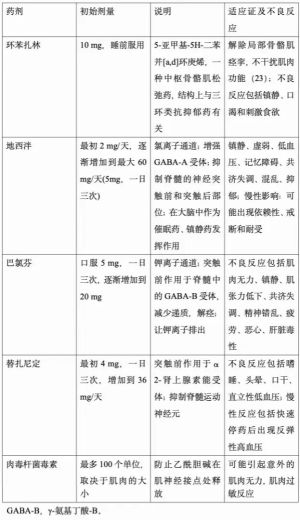 表5
